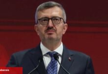 İletişim Başkanı Duran'dan İsrail’in Suriye hücumlarına kınama
