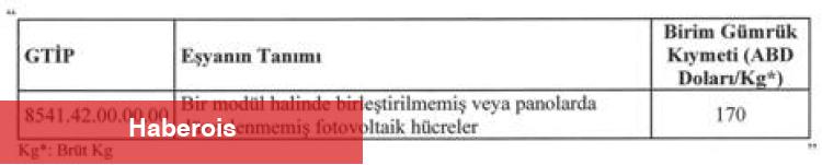 İthalatta nezaret uygulamalarına ait iki bildirimde değişiklik 'Resmi'leşti