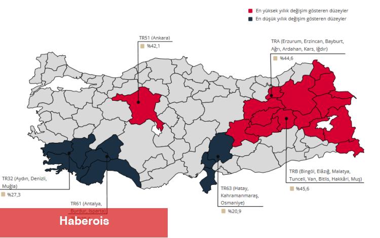 Konut Fiyat Endeksi reelde azaldı