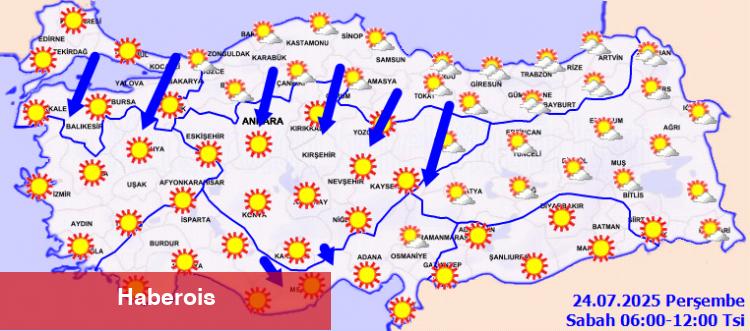 Kuvvetli rüzgar olsa da sıcaklıklara devam!