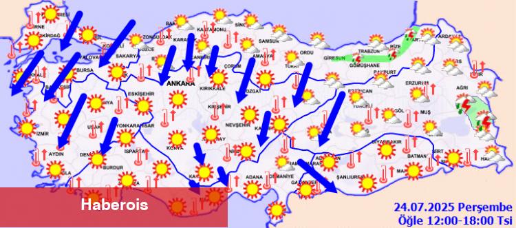 Kuvvetli rüzgar olsa da sıcaklıklara devam!