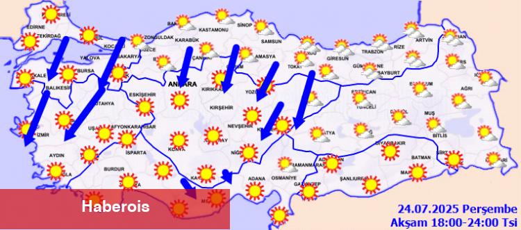 Kuvvetli rüzgar olsa da sıcaklıklara devam!