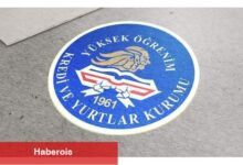 KYK depozito ne vakit yatar? KYK yurt depozito fiyatları ne vakit iade edilecek?