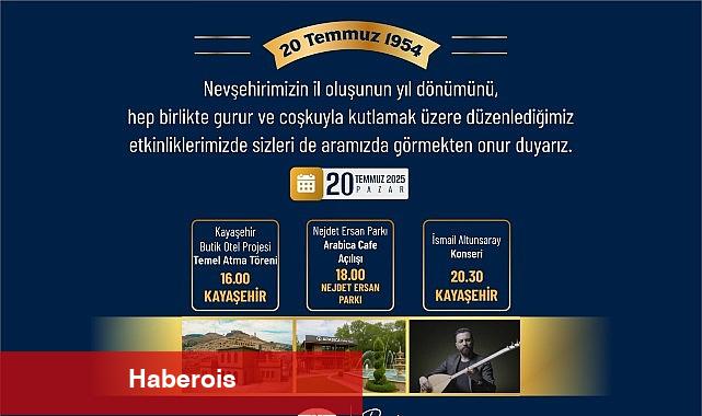 Nevşehir'in 71. Yıl Dönümü Çeşitli Aktiflik ve Açılışlarla Kutlanacak - Haberois Nevşehir'in 71. Yıl Dönümü Çeşitli Aktiflik ve Açılışlarla Kutlanacak