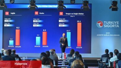 Türkiye Sigorta sağlıkta beş ayda 8,2 milyar liralık prim üretti