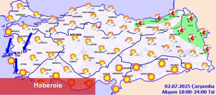 Yurtta bugün hava nasıl olacak? Hangi bölgeler 'kuvvetli rüzgar' altında?